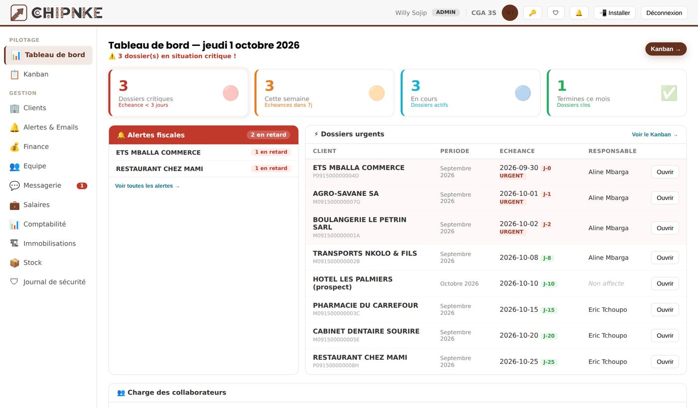 Tableau de bord de CHIPNKE : dossiers critiques, alertes fiscales, dossiers urgents